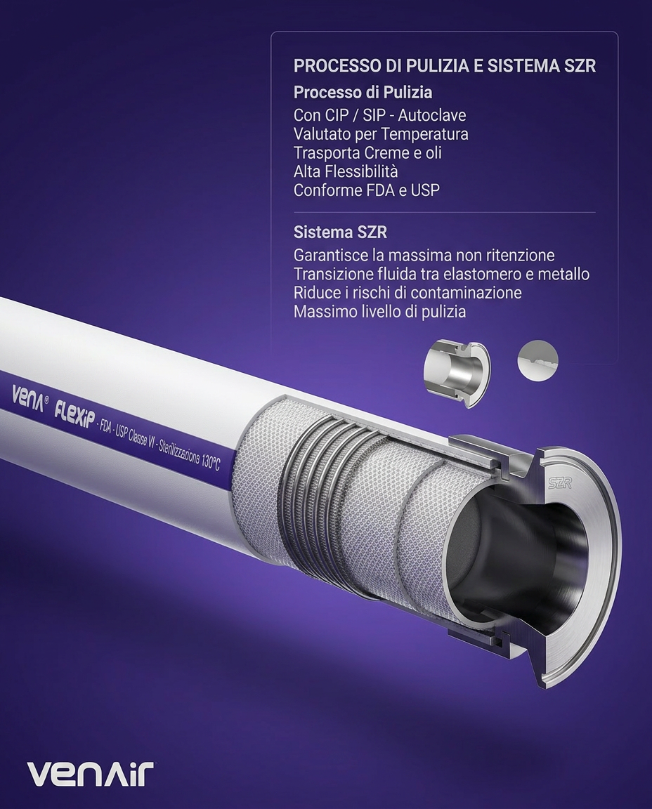 Venair — Tubo Vena Flexip®